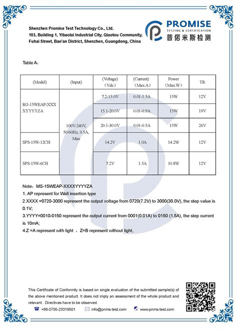 篩分析試驗心得|CE2302 土壤力學試驗